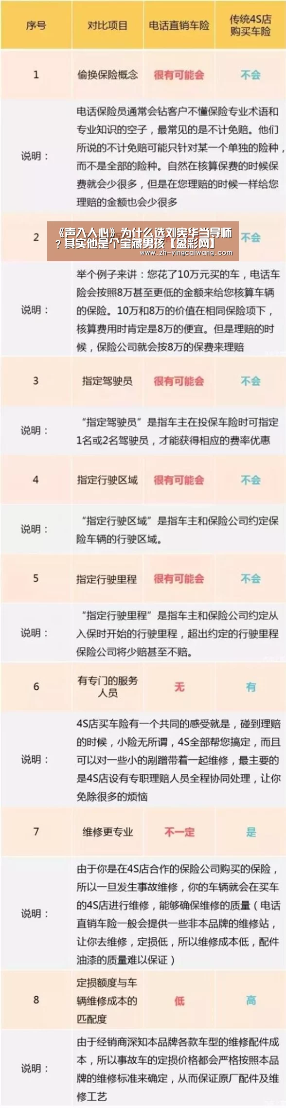 盈彩网